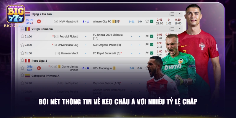 Đôi nét thông tin về kèo châu Á với nhiều tỷ lệ chấp
